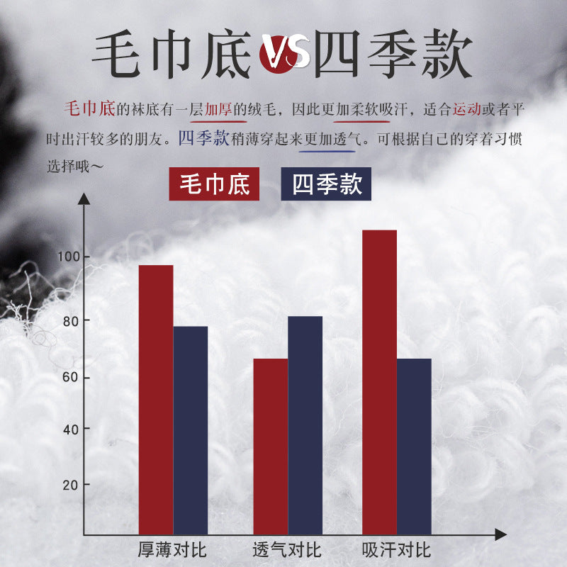 白色袜子男毛巾底春秋款中筒袜纯棉吸汗加厚长筒男士运动袜篮球袜